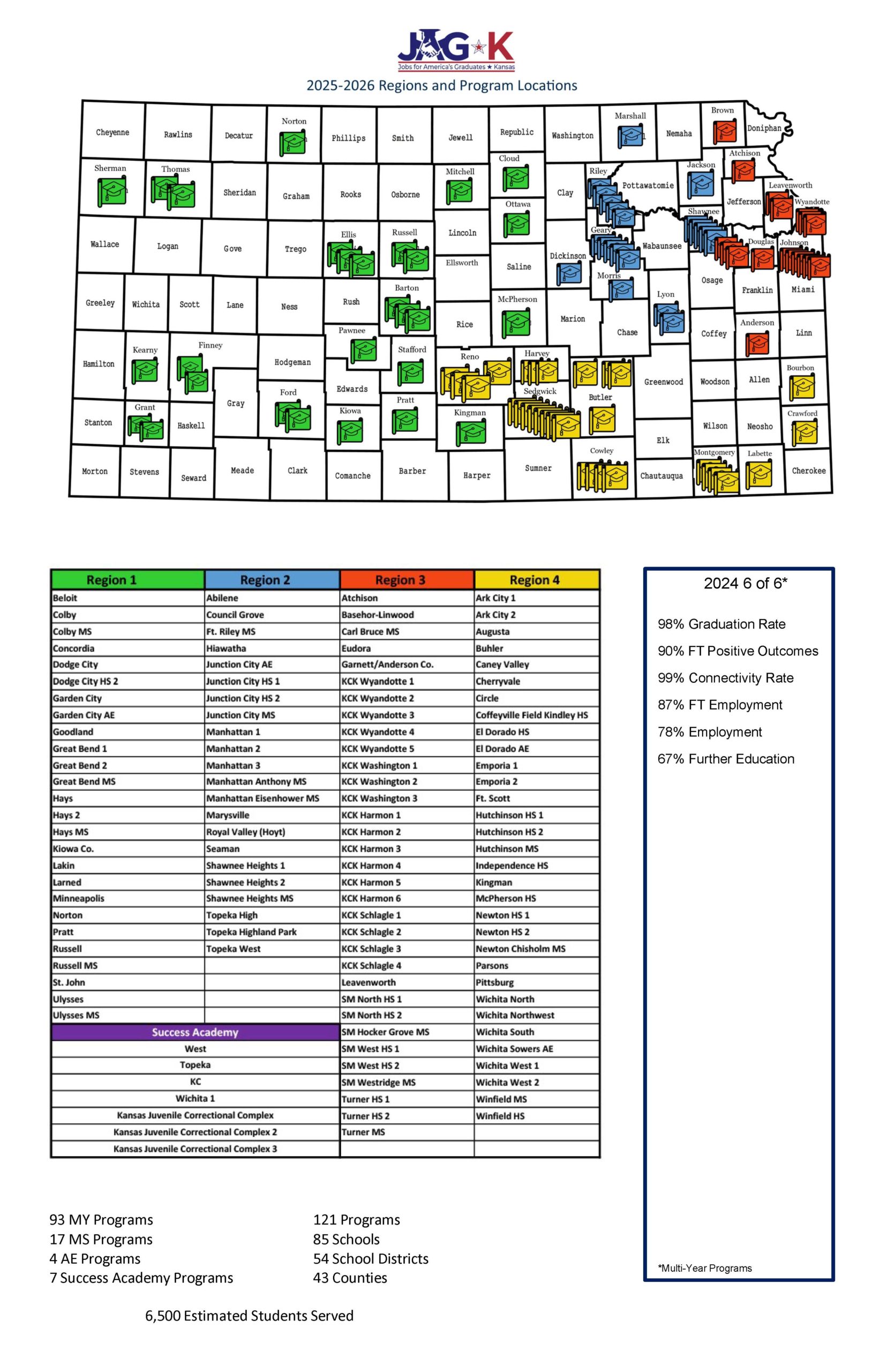 2025-26 Regions and Program Locations Map